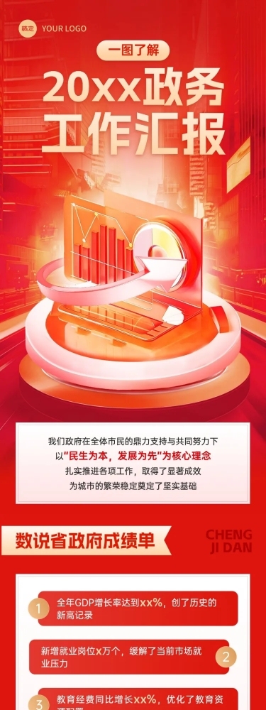 工作汇报一图读懂政务3d红色多画布文章长图aigc
