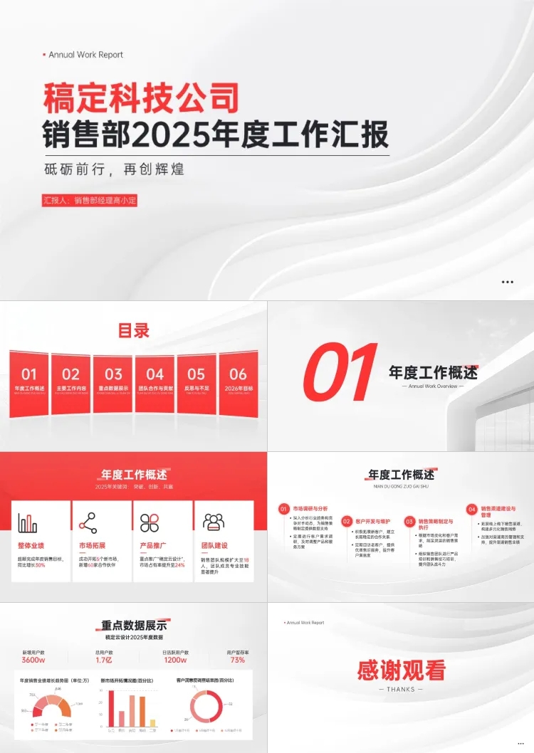 点击进入编辑 工作总结企业宣传红色简约PPT套装AIGC预览效果