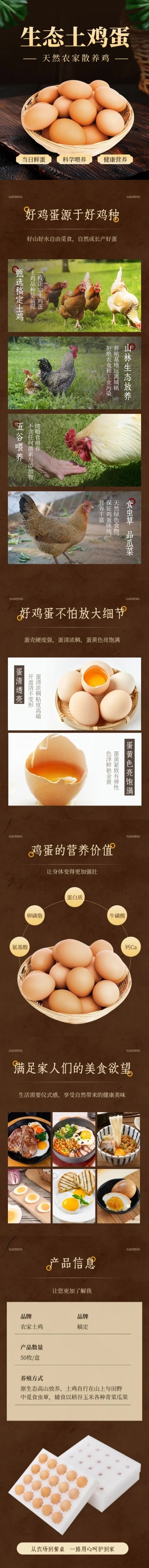 土鸡蛋食品生鲜农产品商品详情页AIGC