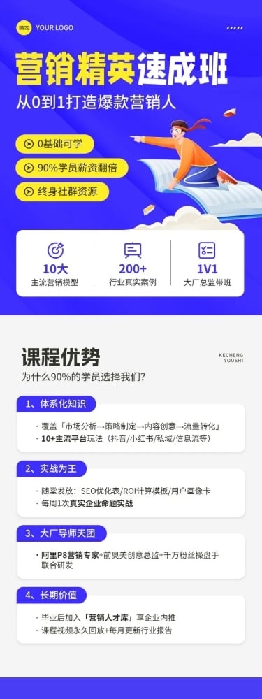 成人教育职场营销课程培训商品详情页