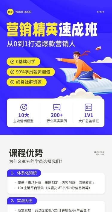 成人教育职场营销课程培训商品详情页