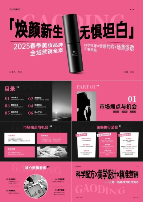 美妆护肤品牌粉色活动方案时尚感PPT套装AIGC预览效果