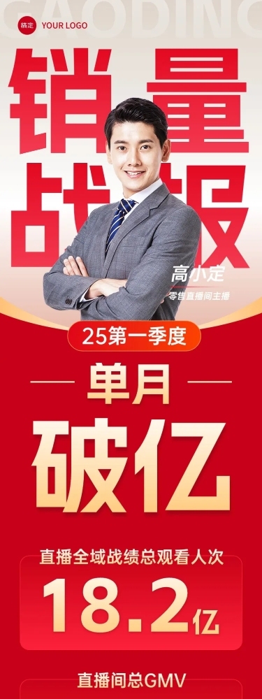 电商零售喜报战报简约扁平风文章长图AIGC