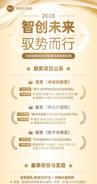 金色科技感获奖名单奖项喜报长图海报AIGC