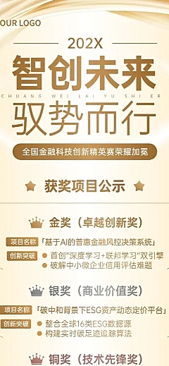 金色科技感获奖名单奖项喜报长图海报AIGC