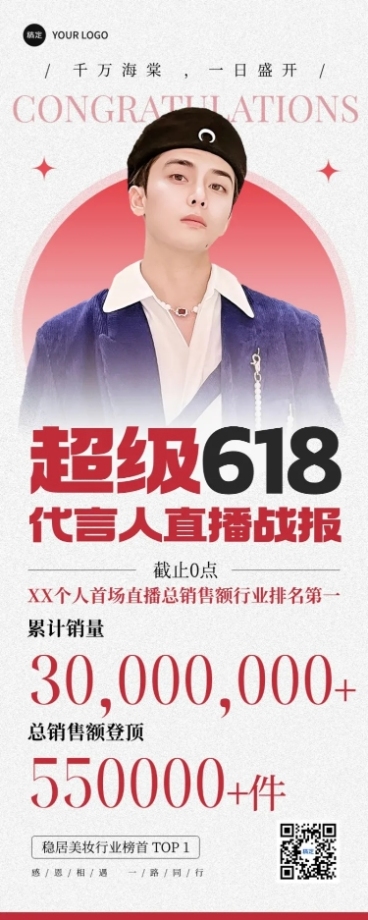 618直播代言人销售额喜报战报扁平简约带人像长图海报预览效果