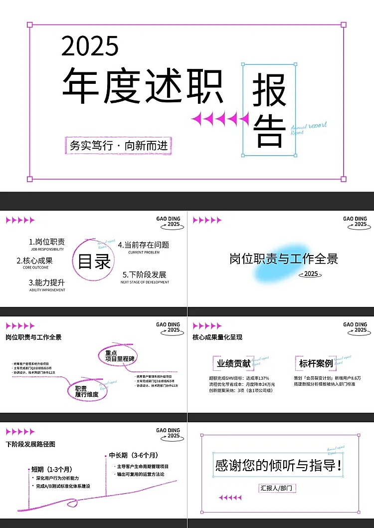 年中总结工作述职涂鸦风趣味PPT套装