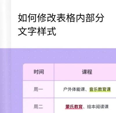 如何修改表格内部分文字样式