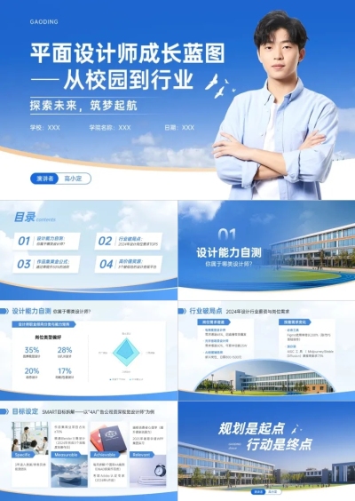 蓝色大学学校用职业生涯规划PPT套装AIGC