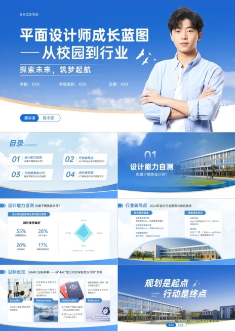 蓝色大学学校用职业生涯规划PPT套装AIGC预览效果