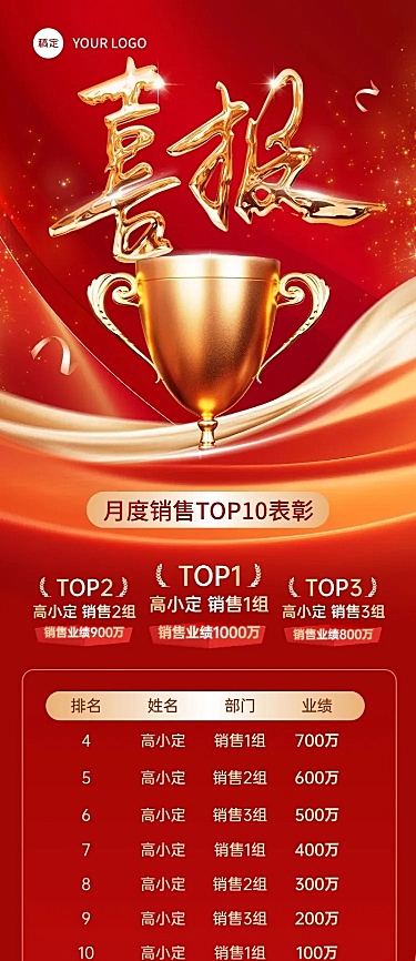 荣誉榜单红金排行榜喜报长图海报AIGC