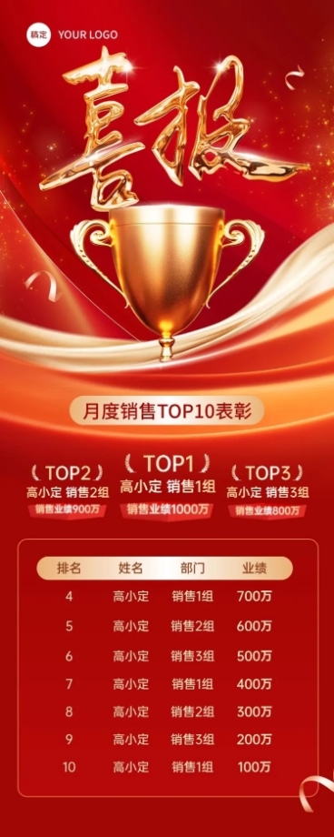 荣誉榜单红金排行榜喜报长图海报AIGC预览效果