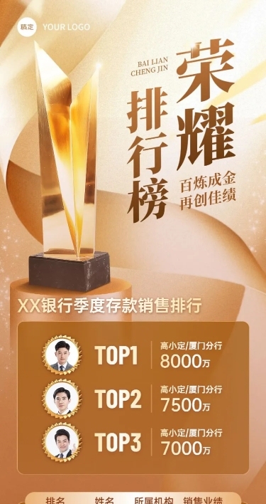 金色获奖奖杯喜报金融机构排行榜长图海报AIGC