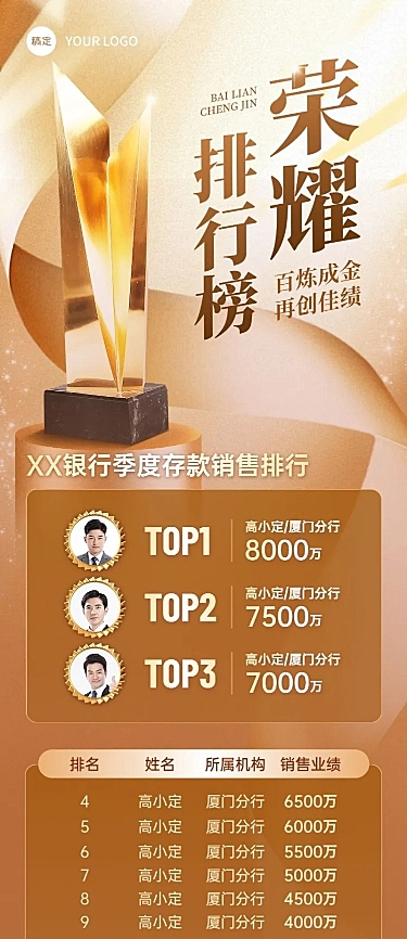 金色获奖奖杯喜报金融机构排行榜长图海报AIGC