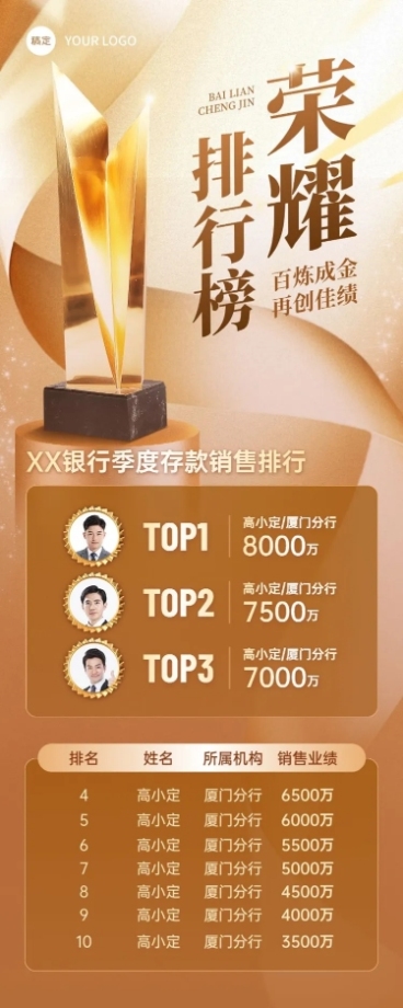 金色获奖奖杯喜报金融机构排行榜长图海报AIGC预览效果