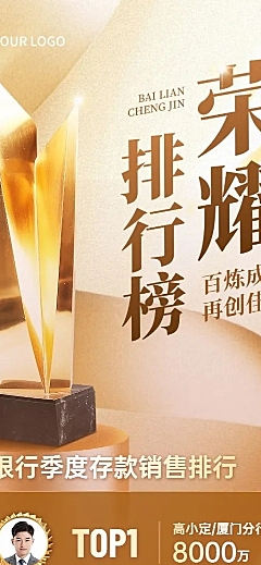 金色获奖奖杯喜报金融机构排行榜长图海报AIGC