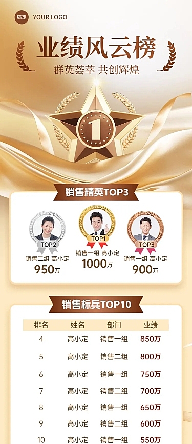 金色奖章排行榜喜报战报长图海报AIGC