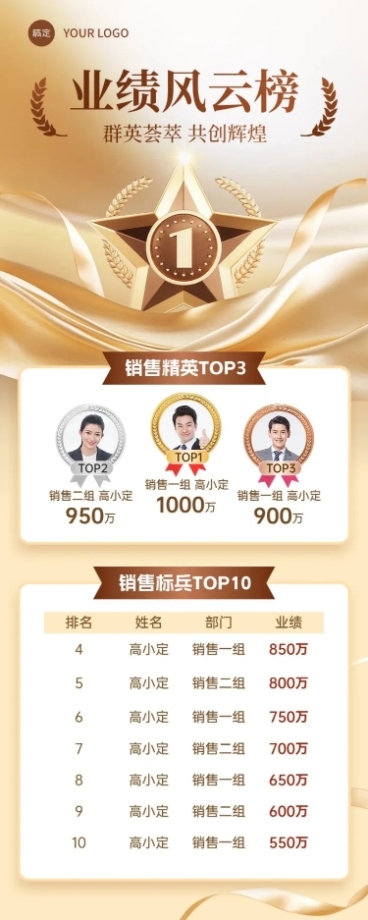 金色奖章排行榜喜报战报长图海报AIGC预览效果