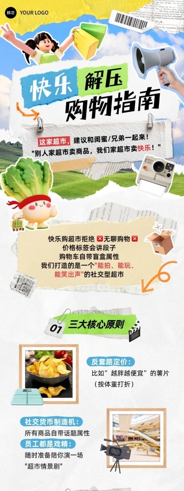 商超零售品牌促销活动拼贴风公众号推文文章长图aigc