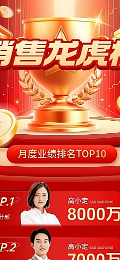 红金排行榜喜报龙虎榜长图海报