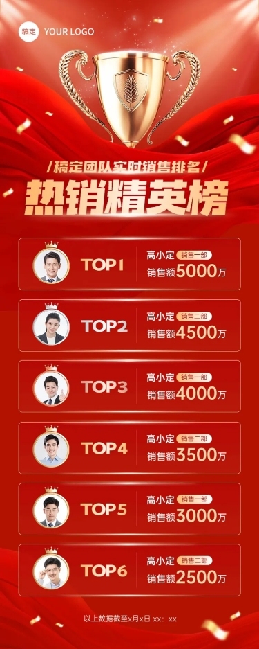 喜报贺报团队红金排行榜长图海报aigc