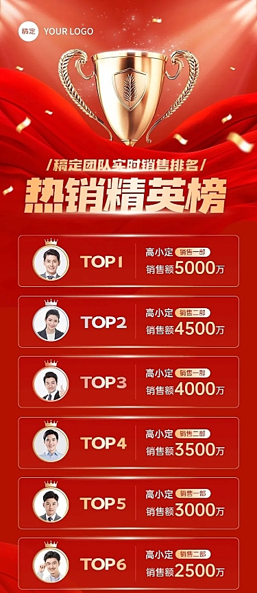 喜报贺报团队红金排行榜长图海报aigc