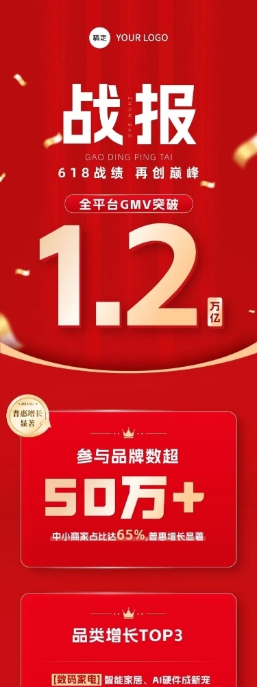 喜报战报红色618销售喜报简约文章长图aigc