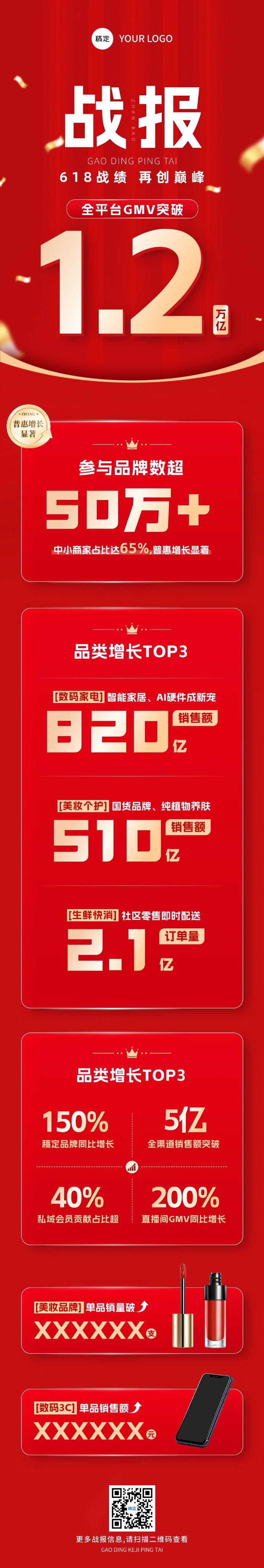 微信公众号长图设计