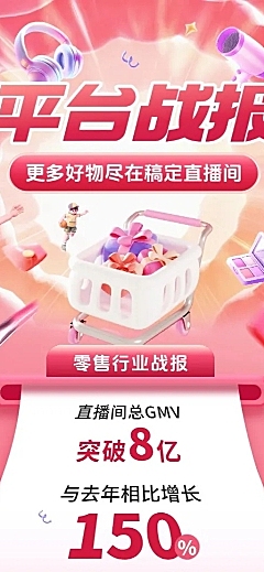 喜报3D销售战报直播间销量业绩长图海报aigc
