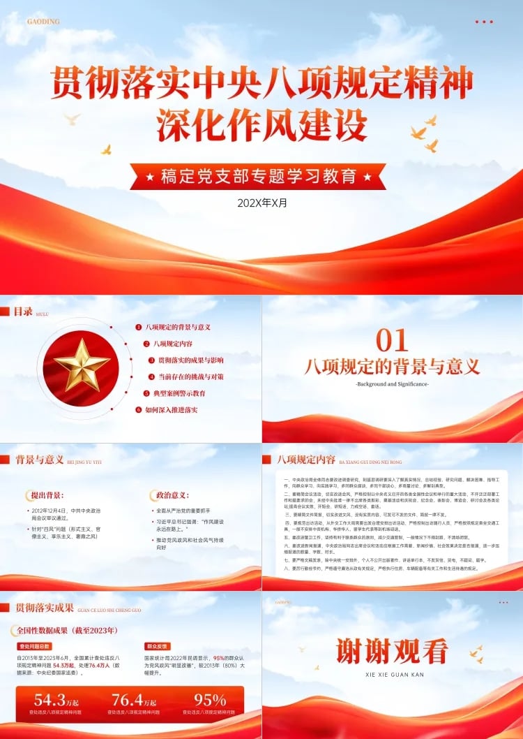 红色党政风中央八项规定学习PPT套装aigc预览效果