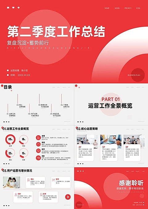 红色商务风年中总结工作汇报PPT套装AIGC