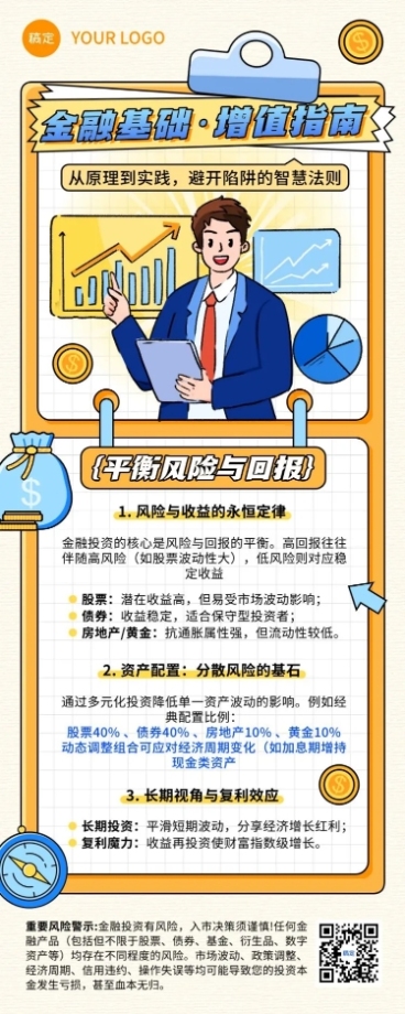 金融知识科普投资理财分析长图海报预览效果