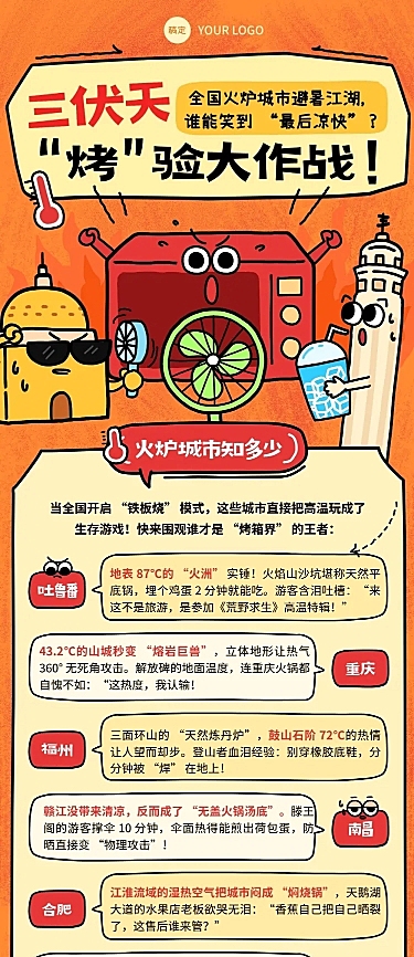 三伏天话题讨论微信公众号文章长图