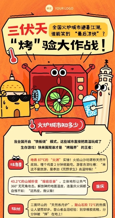 三伏天话题讨论微信公众号文章长图