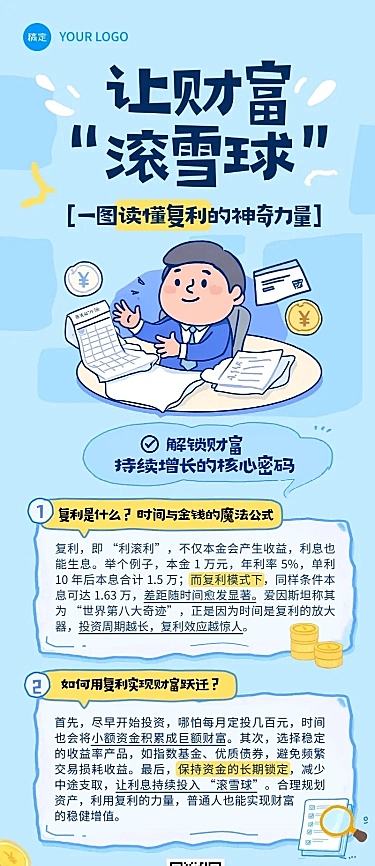 金融知识科普蓝色趣味感投资理财长图海报AIGC