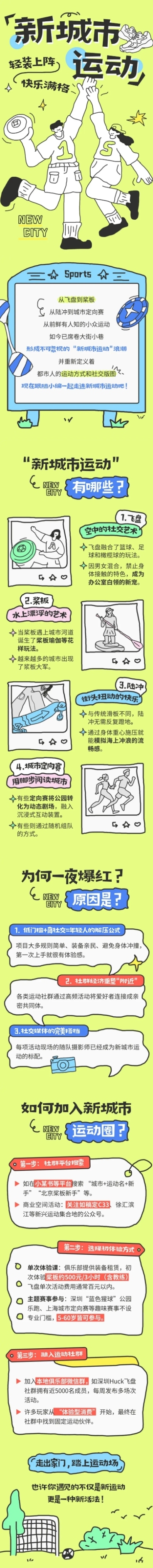 文娱活动户外宣传微信公众号文章长图预览效果