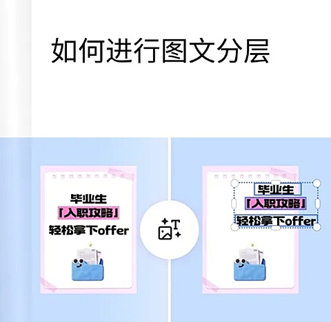 如何进行图文分层