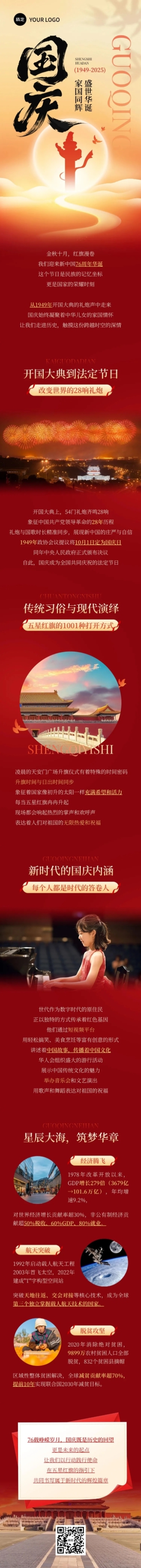 国庆节日科普文章长图AIGC预览效果