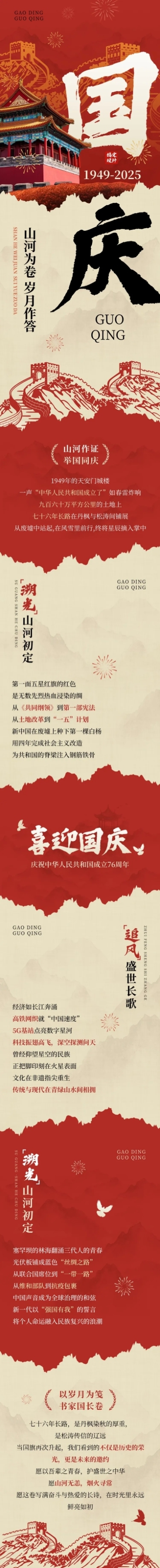 国庆节日科普文章长图AIGC预览效果