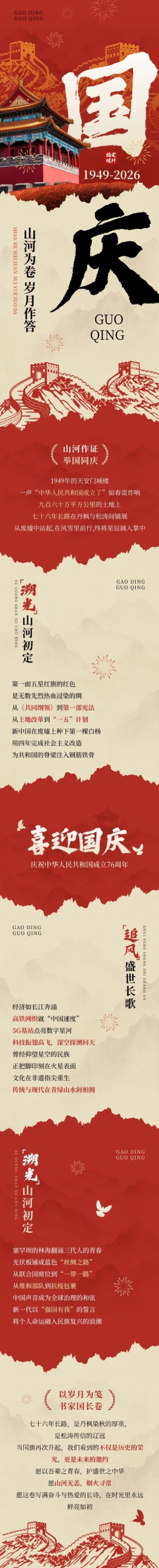 国庆节日科普文章长图AIGC预览效果