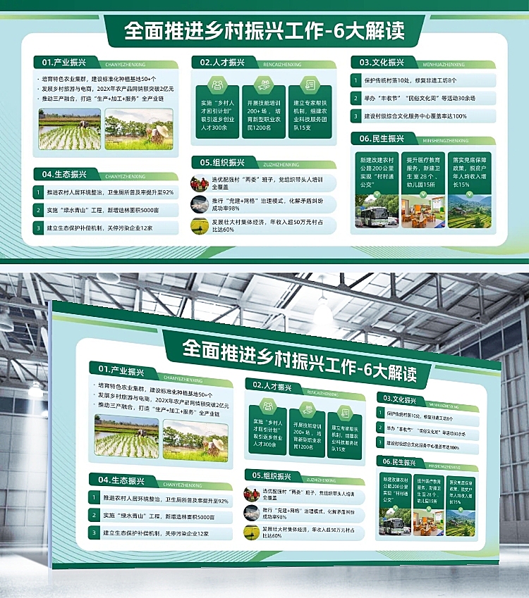 绿色政策宣传社区乡村振兴展板AIGC