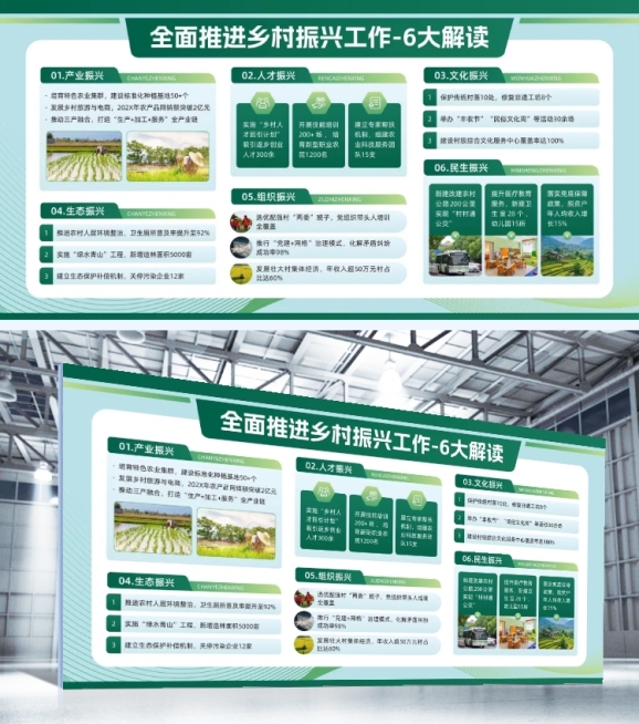 绿色政策宣传社区乡村振兴展板AIGC预览效果
