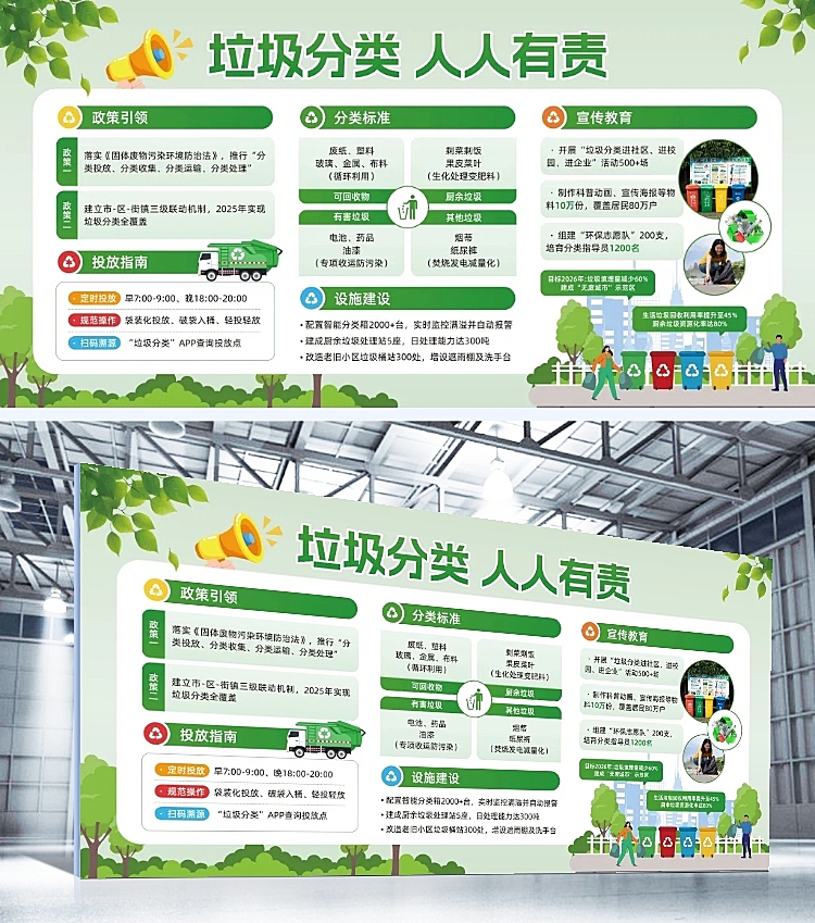 公益环保绿色垃圾分类社区宣传展板AIGC
