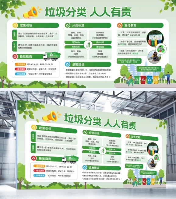 公益环保绿色垃圾分类社区宣传展板AIGC预览效果