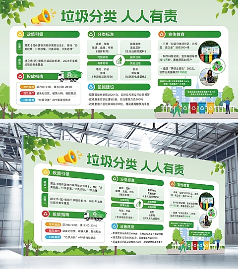 公益环保绿色垃圾分类社区宣传展板AIGC