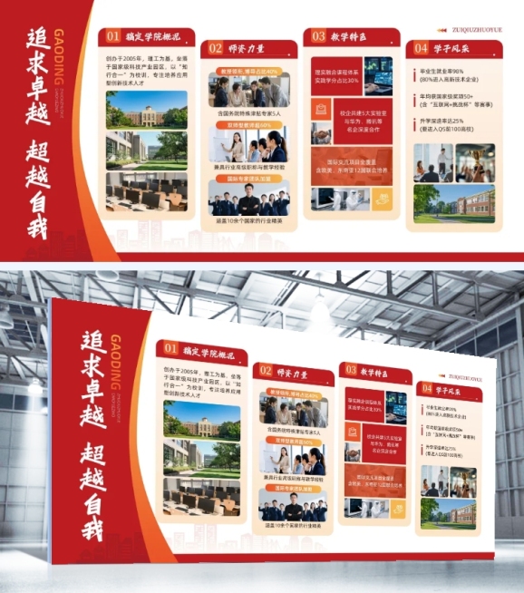 红色学院介绍文化墙展板AIGC预览效果