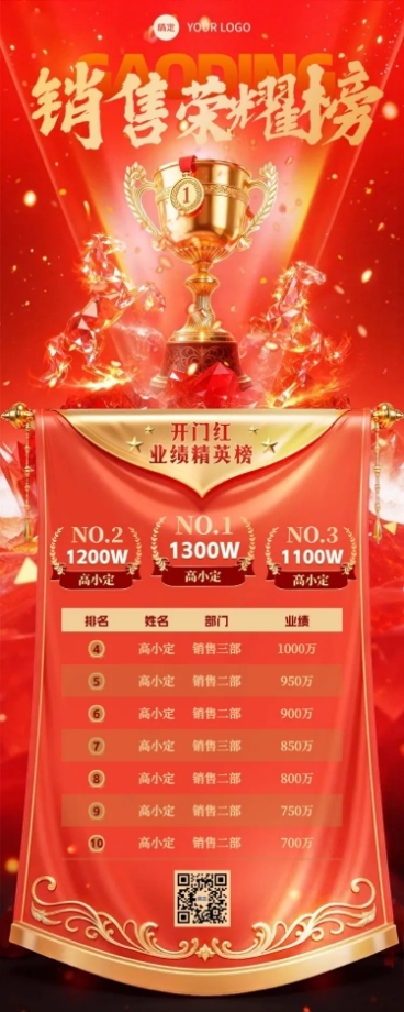 金融开门喜报精英业绩排行榜长图海报AIGC预览效果