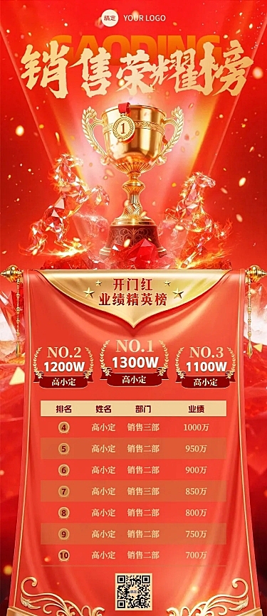 金融开门喜报精英业绩排行榜长图海报AIGC