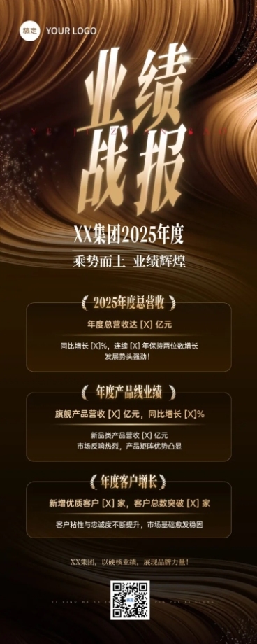 年终业绩喜报节点活动奢华感业绩战报长图海报AIGC预览效果