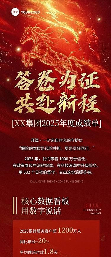 年终总结节点活动喜庆感年度回顾文章长图AIGC